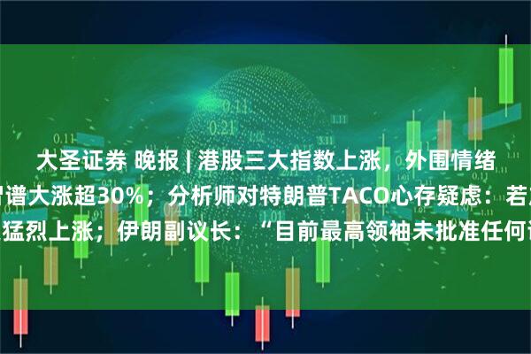 大圣证券 晚报 | 港股三大指数上涨，外围情绪回暖提振AI应用股，智谱大涨超30%；分析师对特朗普TACO心存疑虑：若放弃海峡将引发油价更猛烈上涨；伊朗副议长：“目前最高领袖未批准任何谈判”；伊朗高官：霍尔木兹海峡不会对美国开放